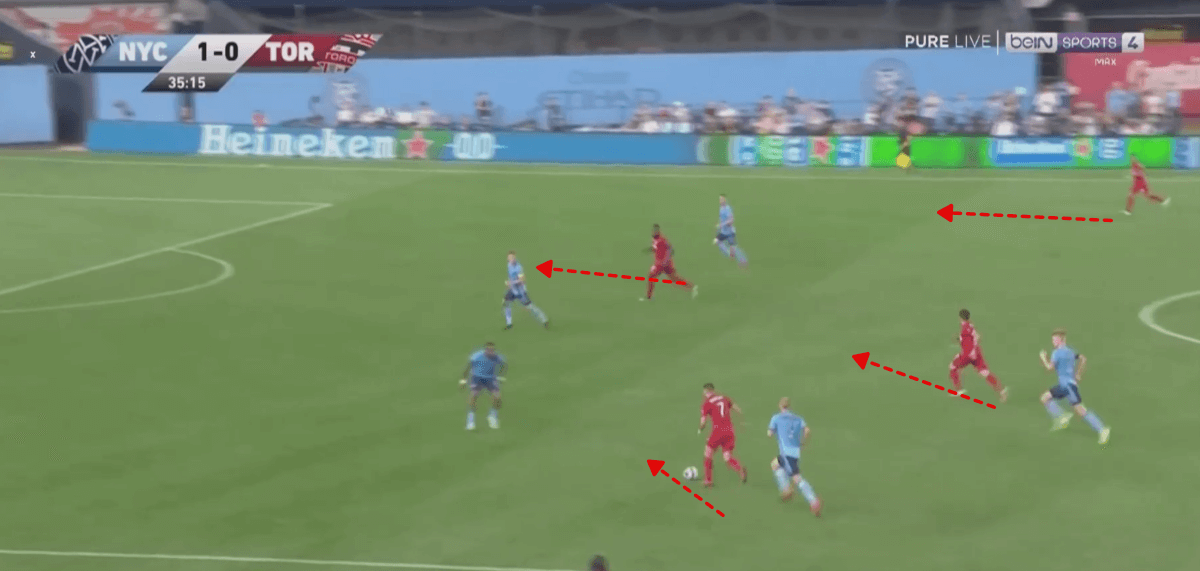 MLS 2019: New York City FC vs Toronto FC - tactical analysis tactics