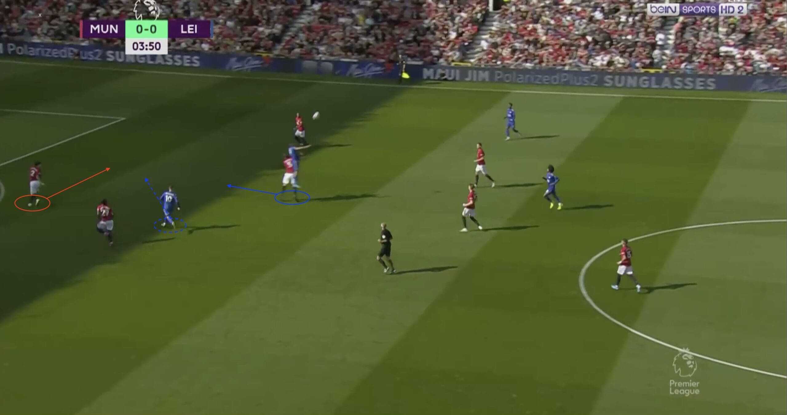 Premier League 2019/20: Man United vs Leicester - tactical analysis tactics