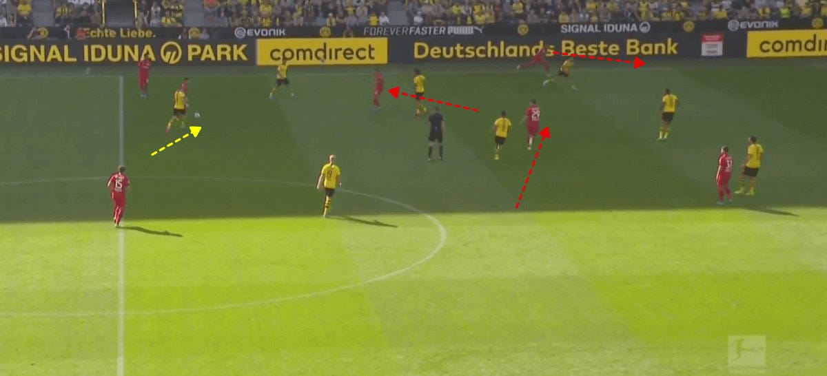 Bundesliga 2019/20: Borussia Dortmund vs Bayer Leverkusen - tactical analysis tactics