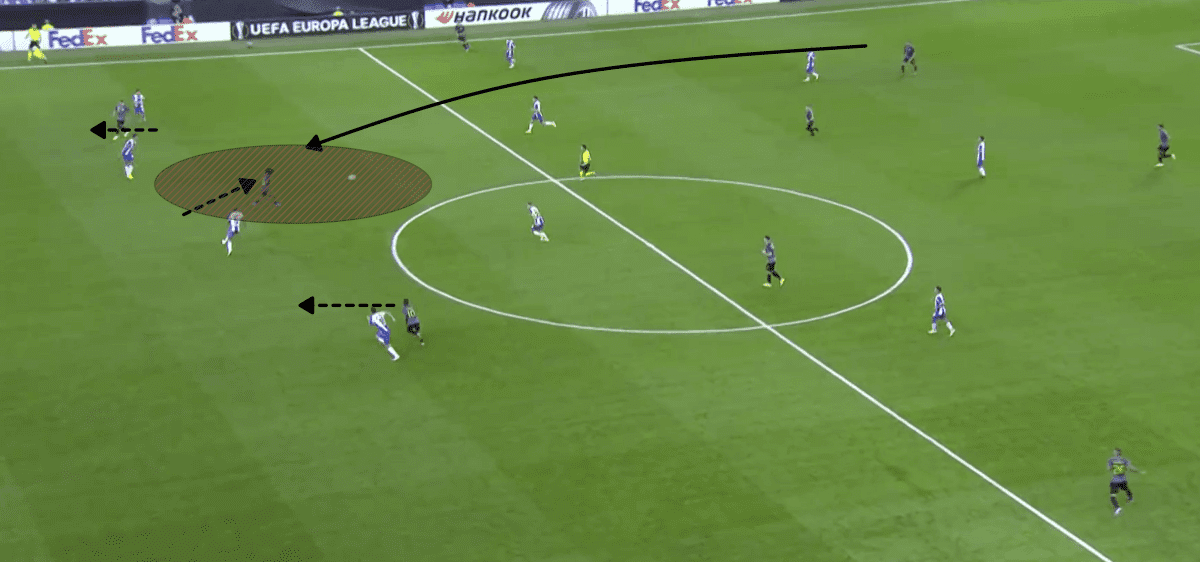 UEFA Europa League 2019/20: Espanyol vs Ferencvaros - tactical analysis tactics