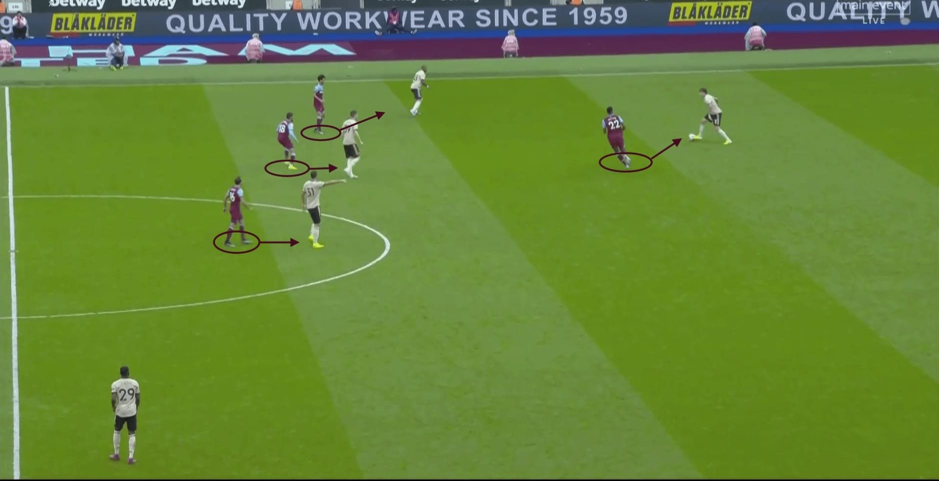 Premier League 2019/20: West Ham vs Man United - tactical analysis tactics