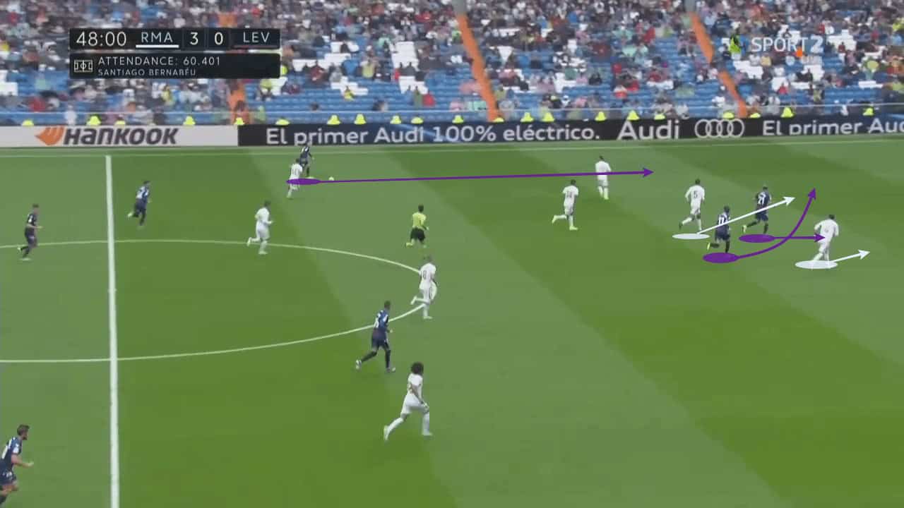 La Liga 2019/20: Real Madrid vs Levante - tactical analysis tactics