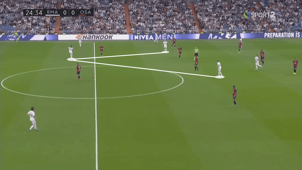 La Liga 2019/20: Real Madrid vs Osasuna - tactical analysis tactics