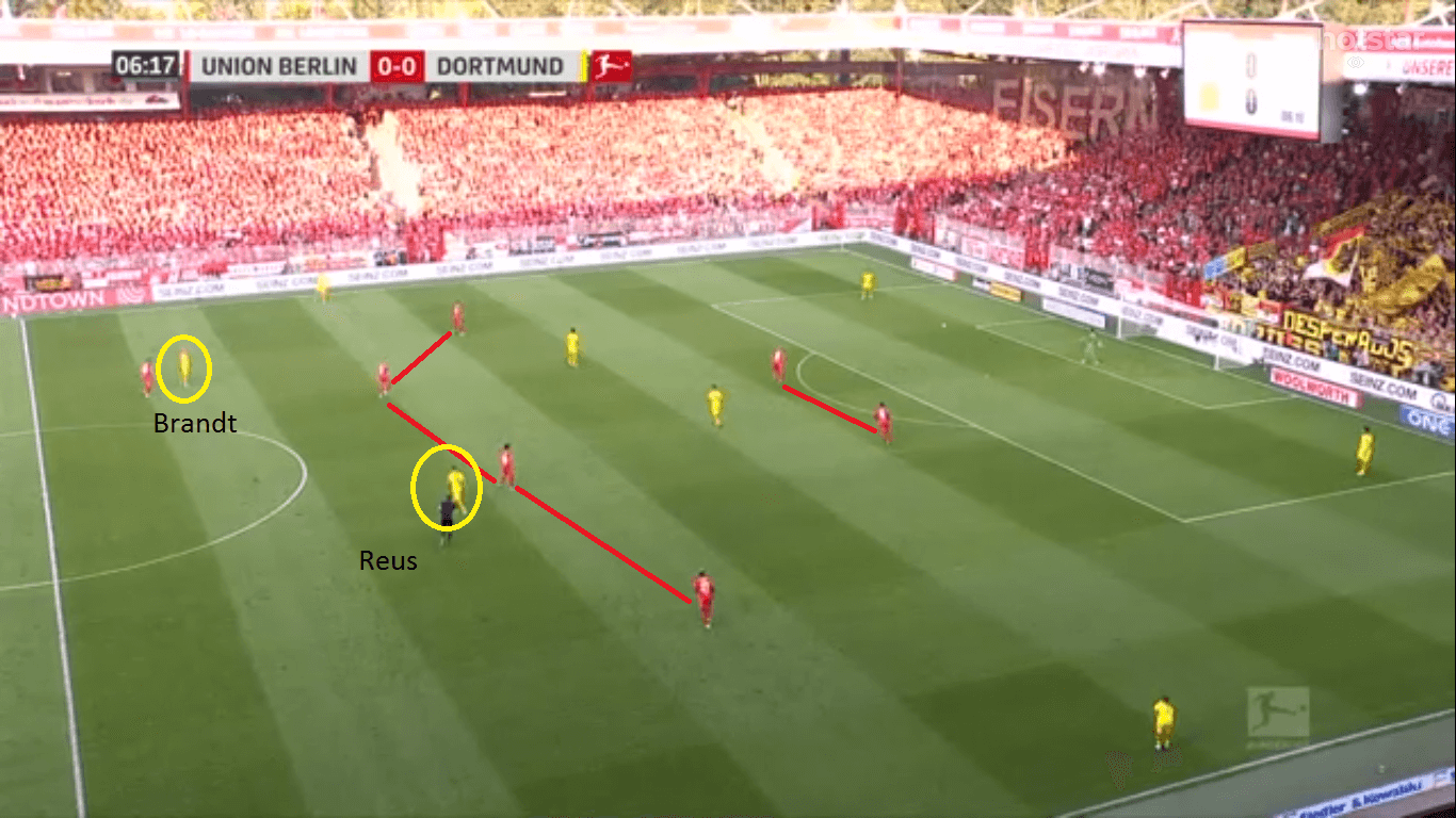 Bundesliga 2019/20: Union Berlin vs Borussia Dortmund tactical analysis tactics