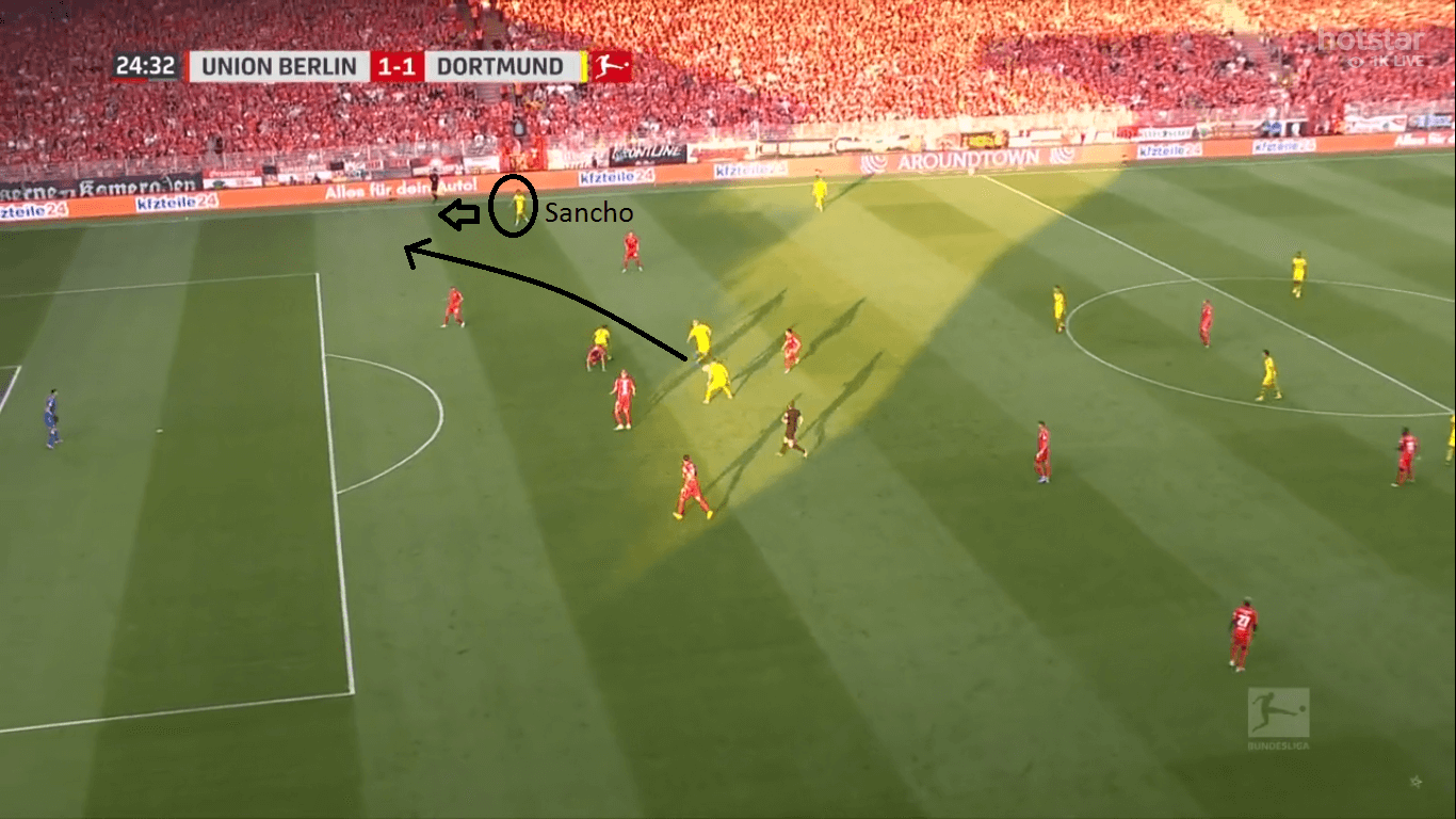 Bundesliga 2019/20: Union Berlin vs Borussia Dortmund tactical analysis tactics