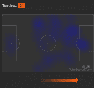 Bundesliga 2019/20: Union Berlin vs Borussia Dortmund tactical analysis tactics