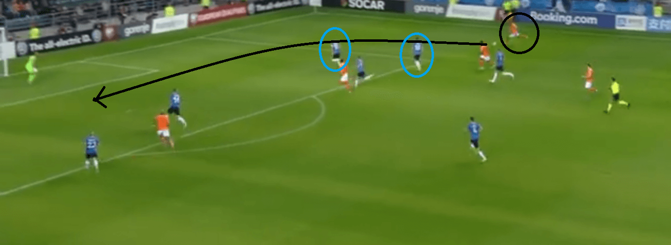 Euro 2020 Qualifiers: Estonia vs Netherlands-tactical analysis tactics