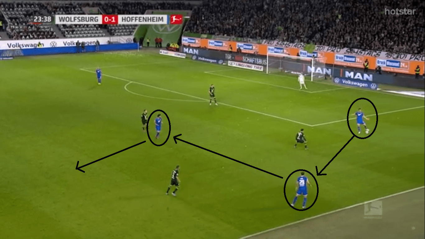 Bundesliga 2019/20: Wolfsburg vs Hoffenheim- tactical analysis tactics 