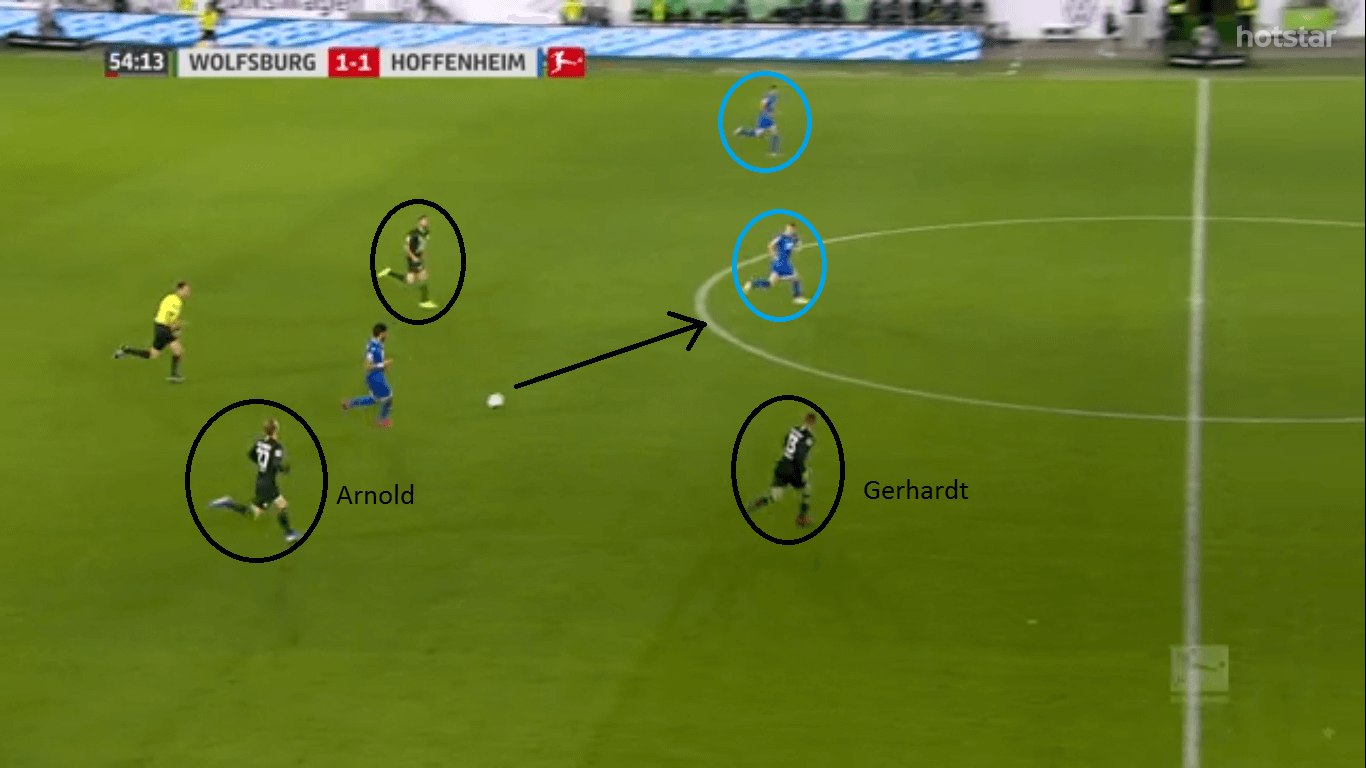 Bundesliga 2019/20: Wolfsburg vs Hoffenheim- tactical analysis tactics 