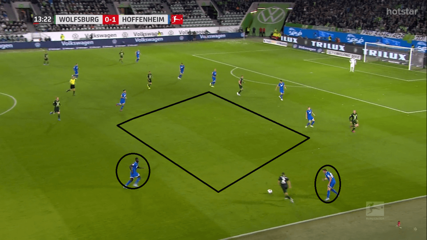 Bundesliga 2019/20: Wolfsburg vs Hoffenheim- tactical analysis tactics 