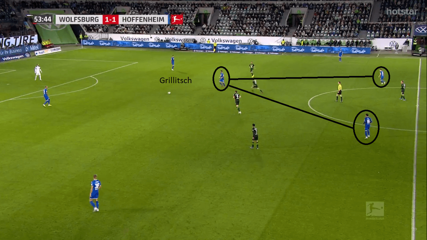 Bundesliga 2019/20: Wolfsburg vs Hoffenheim- tactical analysis tactics 