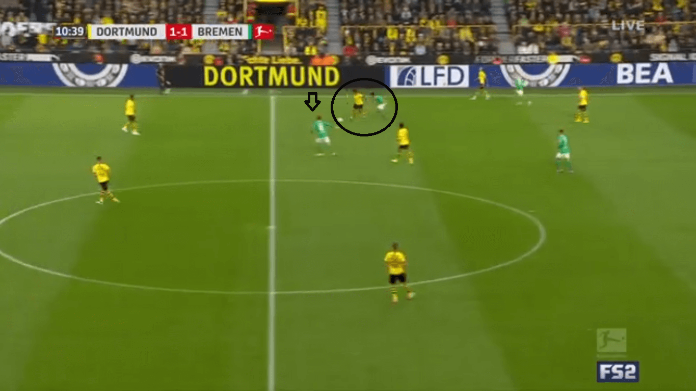 Bundesliga 2019/20: Borussia Dortmund vs Werder Bremen- tactical analysis tactics