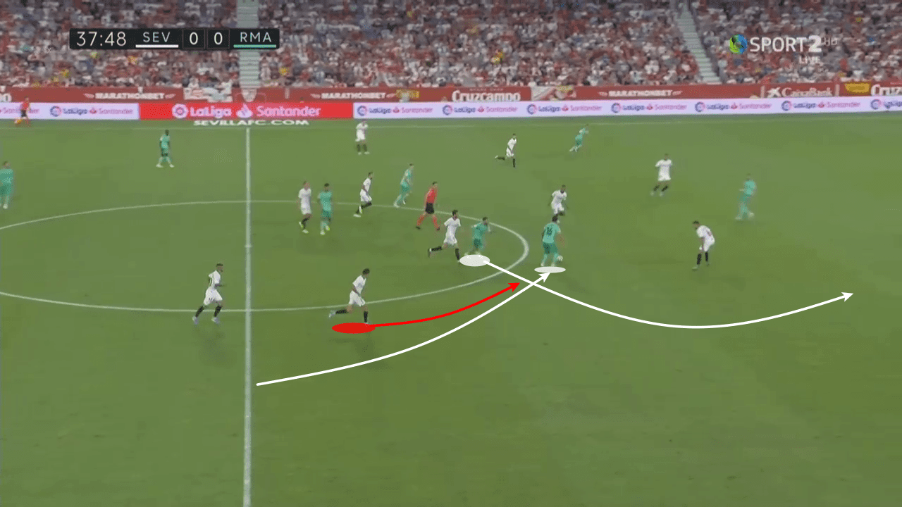 La Liga 2019/20: Atletico Madrid vs Real Madrid - tactical preview tactics