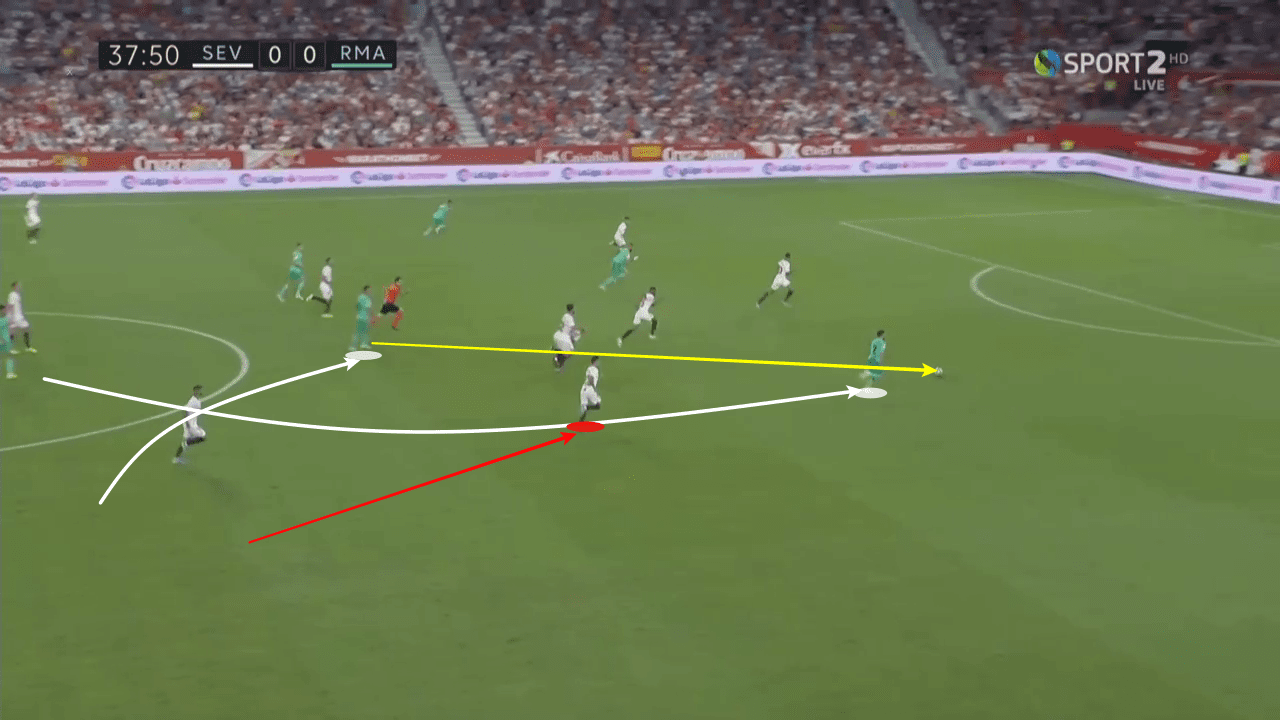 La Liga 2019/20: Atletico Madrid vs Real Madrid - tactical preview tactics