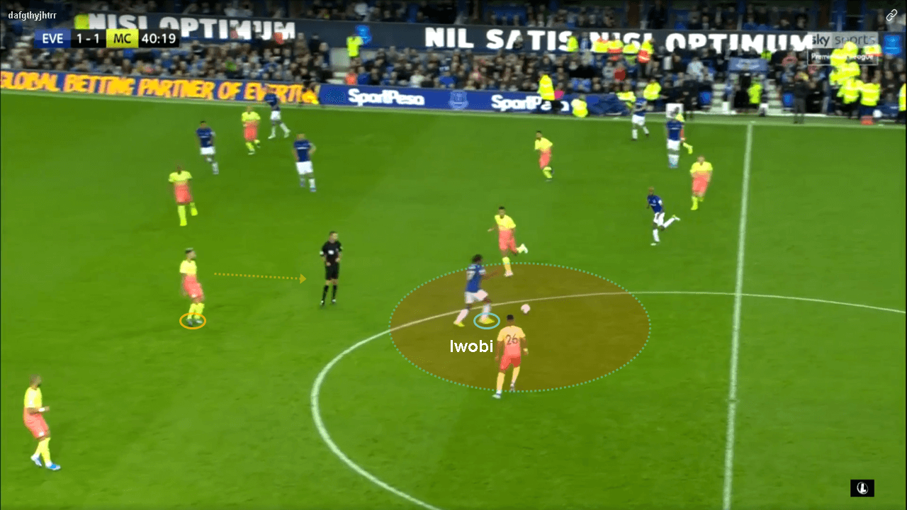 EPL 2019/20: Everton vs Man City - tactical analysis tactics