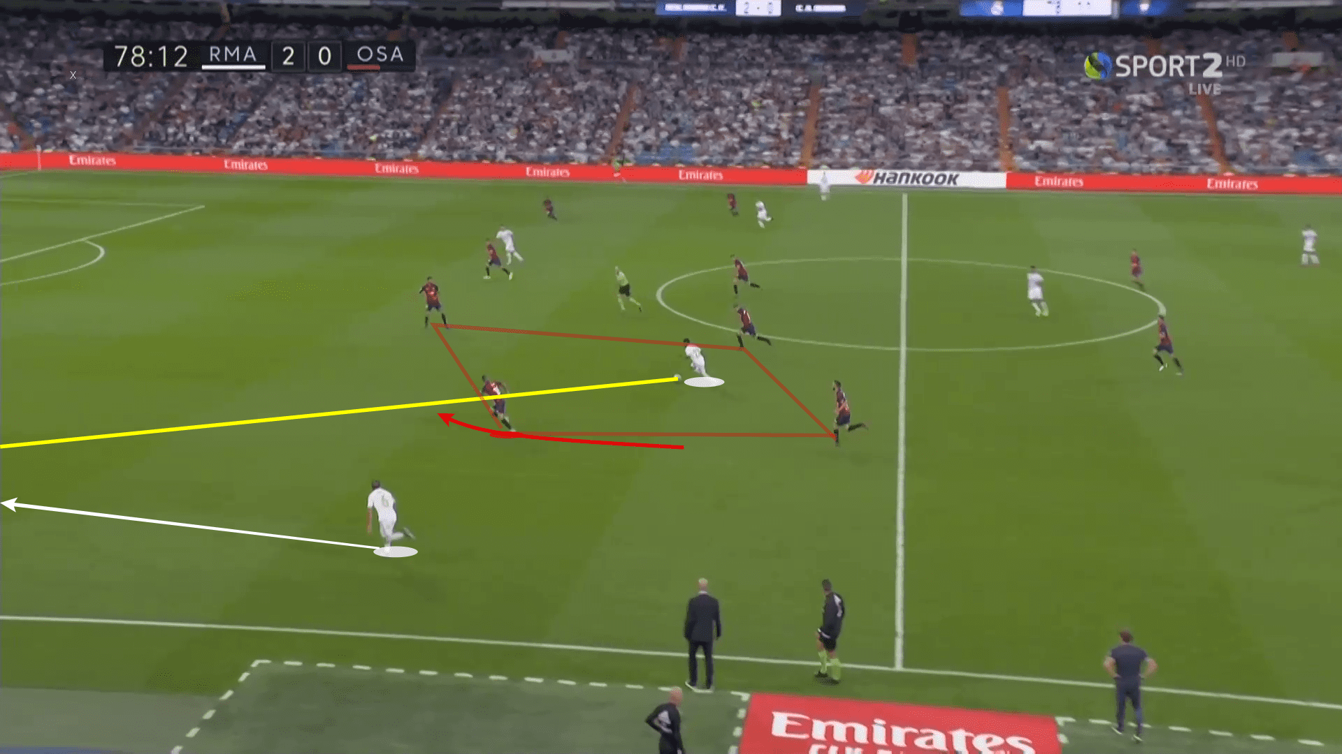 La Liga 2019/20: Real Madrid vs Osasuna - tactical analysis tactics