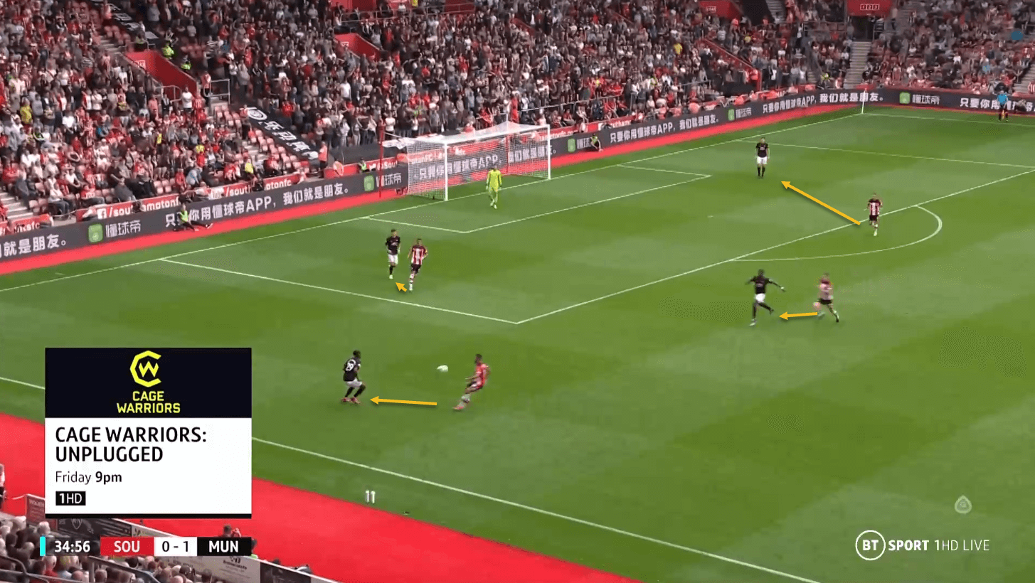 Southampton Manchester United Premier League tactical analysis tactics