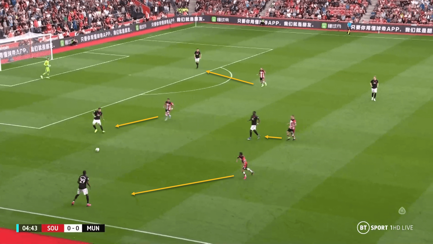 Southampton Manchester United Premier League tactical analysis tactics