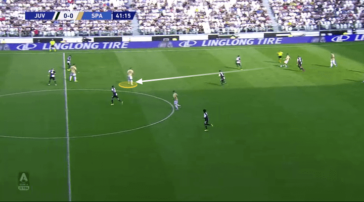 Serie A 2019/20: Juventus vs SPAL - tactical analysis tactics