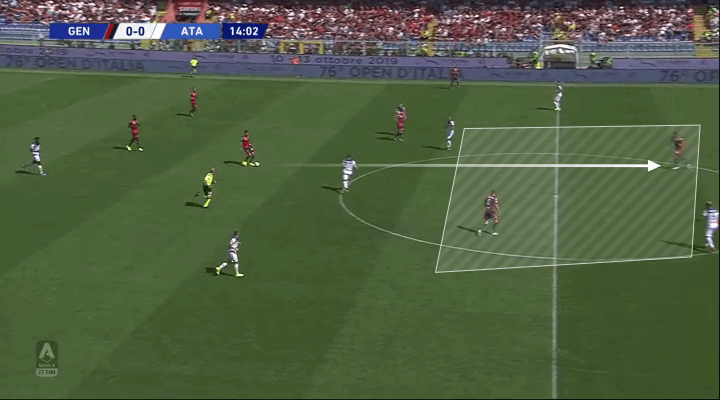 Serie A 2019/20: Genoa vs Atalanta - tactical analysis tactics