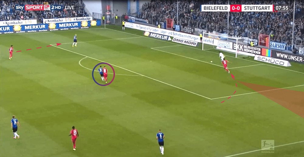 2. Bundesliga 2019/20: Arminia Bielefeld vs VfB Stuttgart - tactical analysis tactics