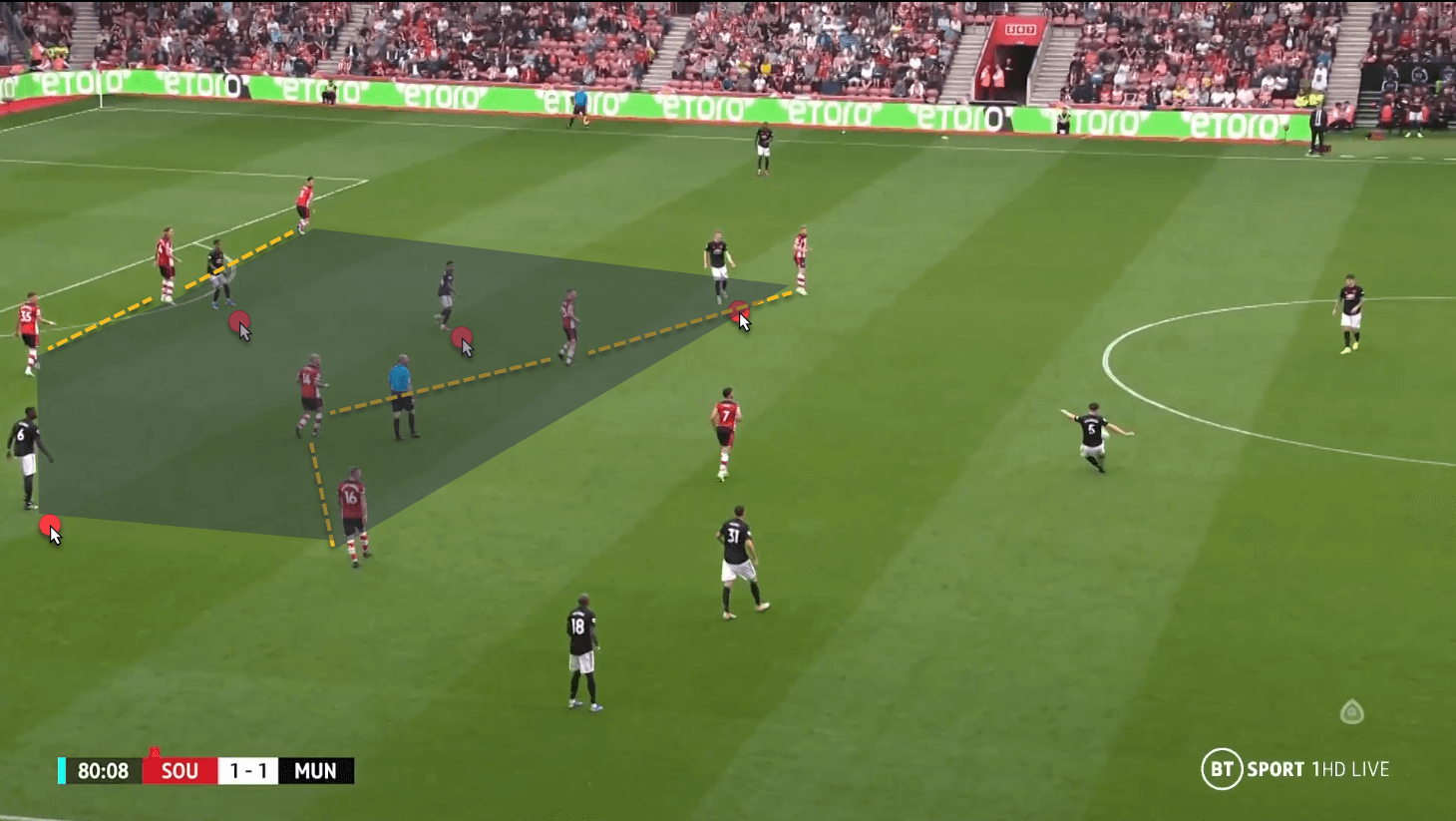 Southampton Manchester United Premier League tactical analysis tactics