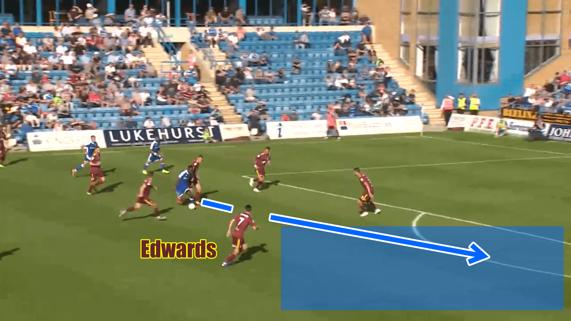 EFL League One 2019/20: Gillingham vs Ipswich Town - tactical analysis tactics