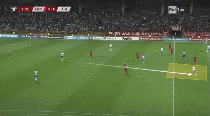 Euro 2020 Qualifiers: Armenia vs Italy - tactical analysis tactics