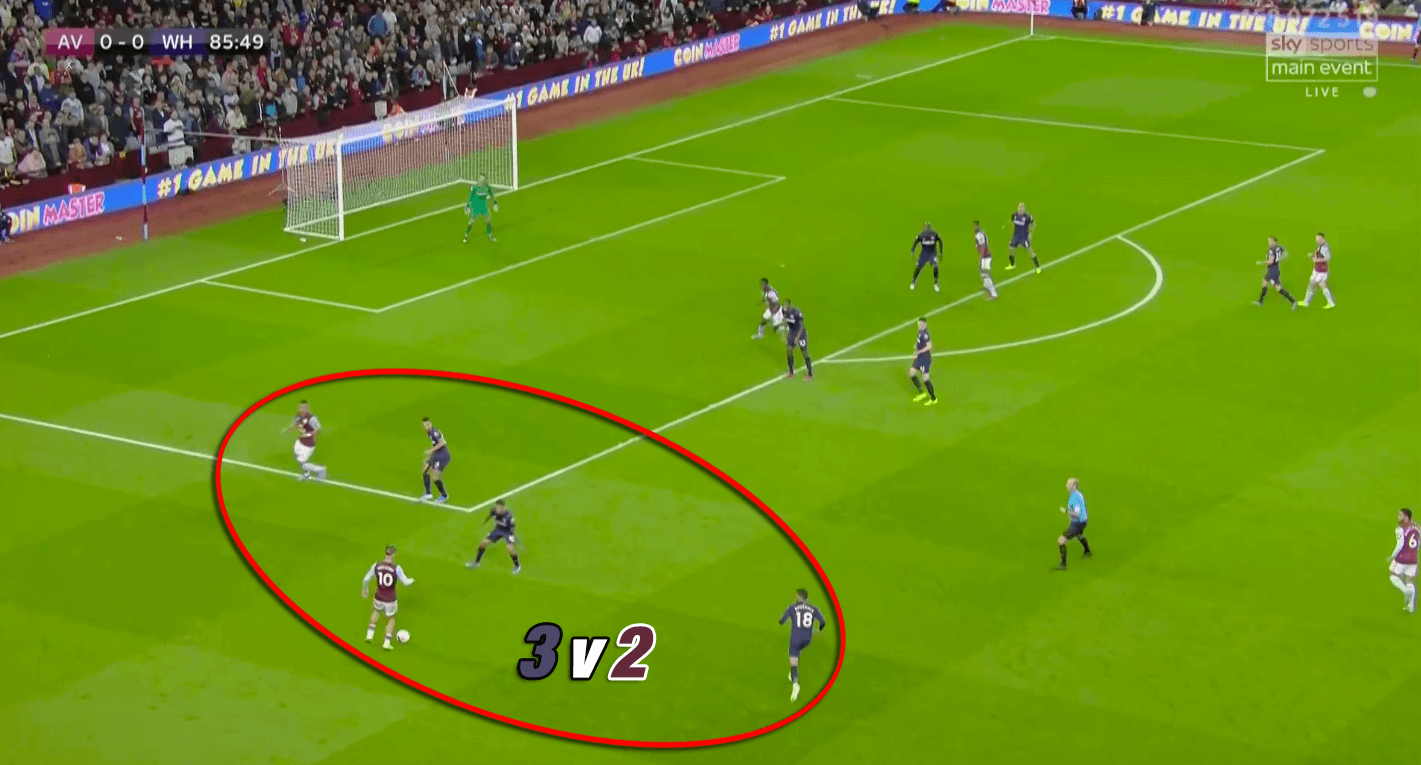 Premier League 2019/20: Aston Villa vs West Ham United - tactical analysis