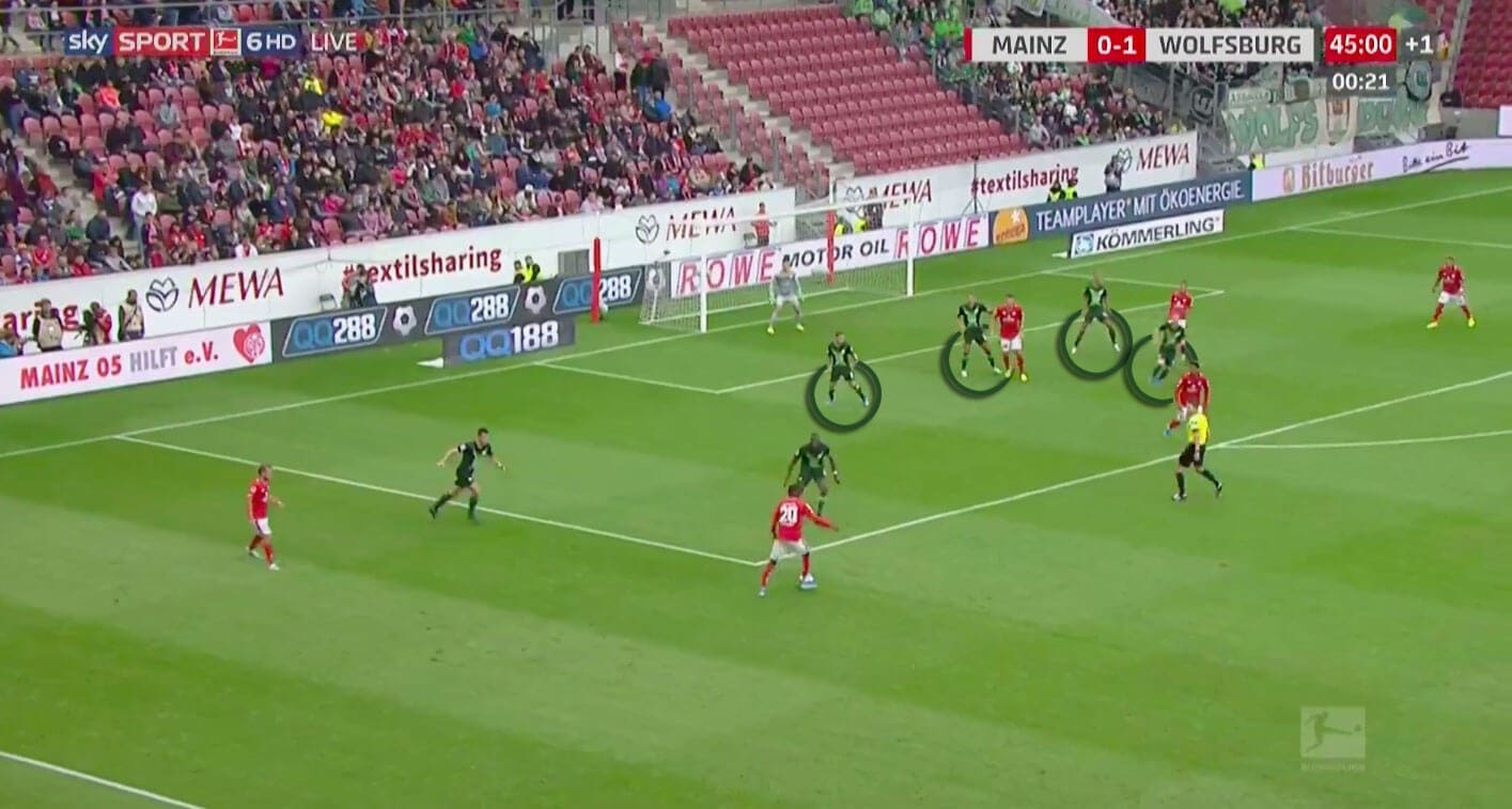 Bundesliga 2019/20: Mainz vs Wolfsburg - tactical analysis tactics