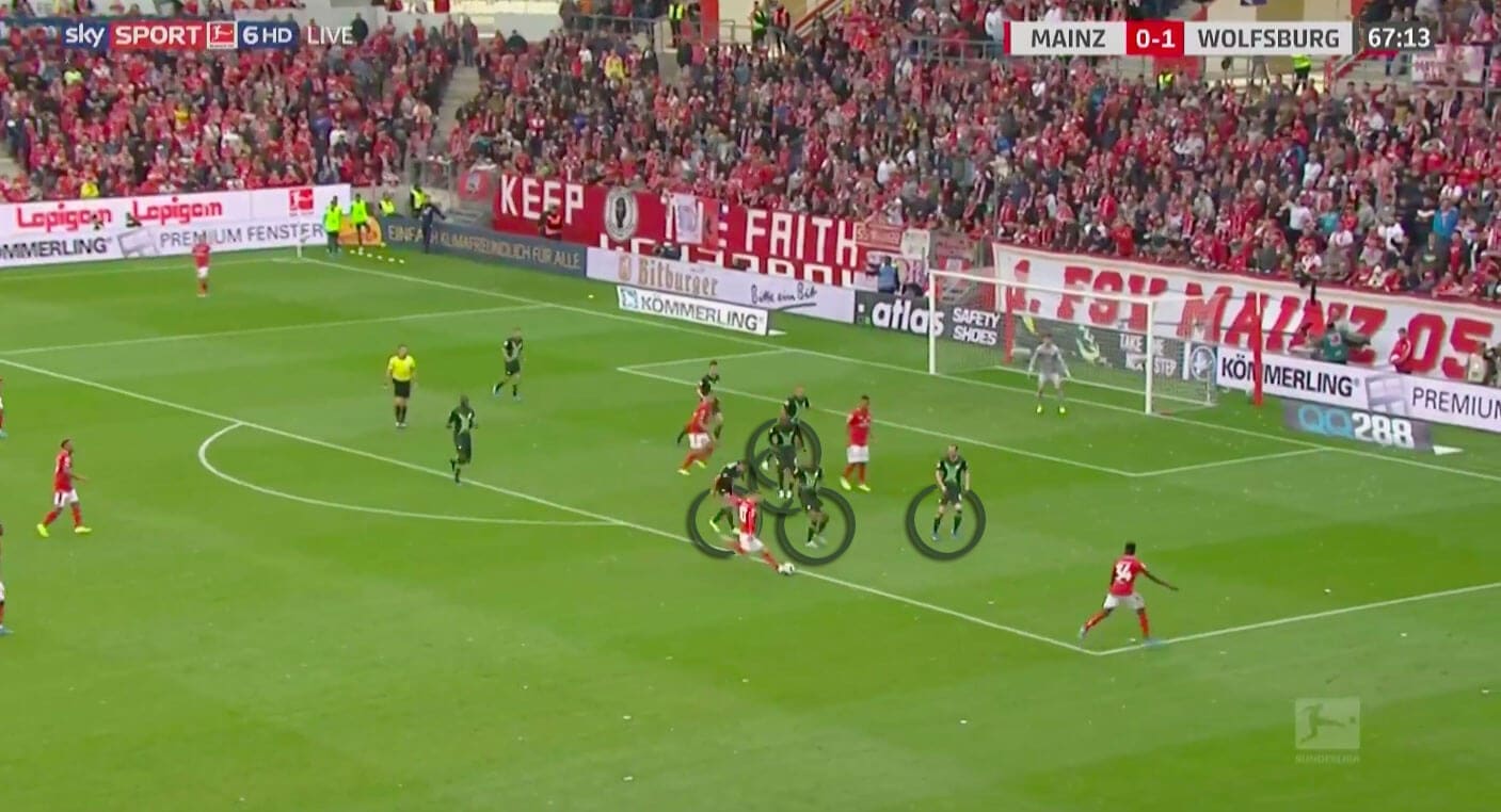 Bundesliga 2019/20: Mainz vs Wolfsburg - tactical analysis tactics