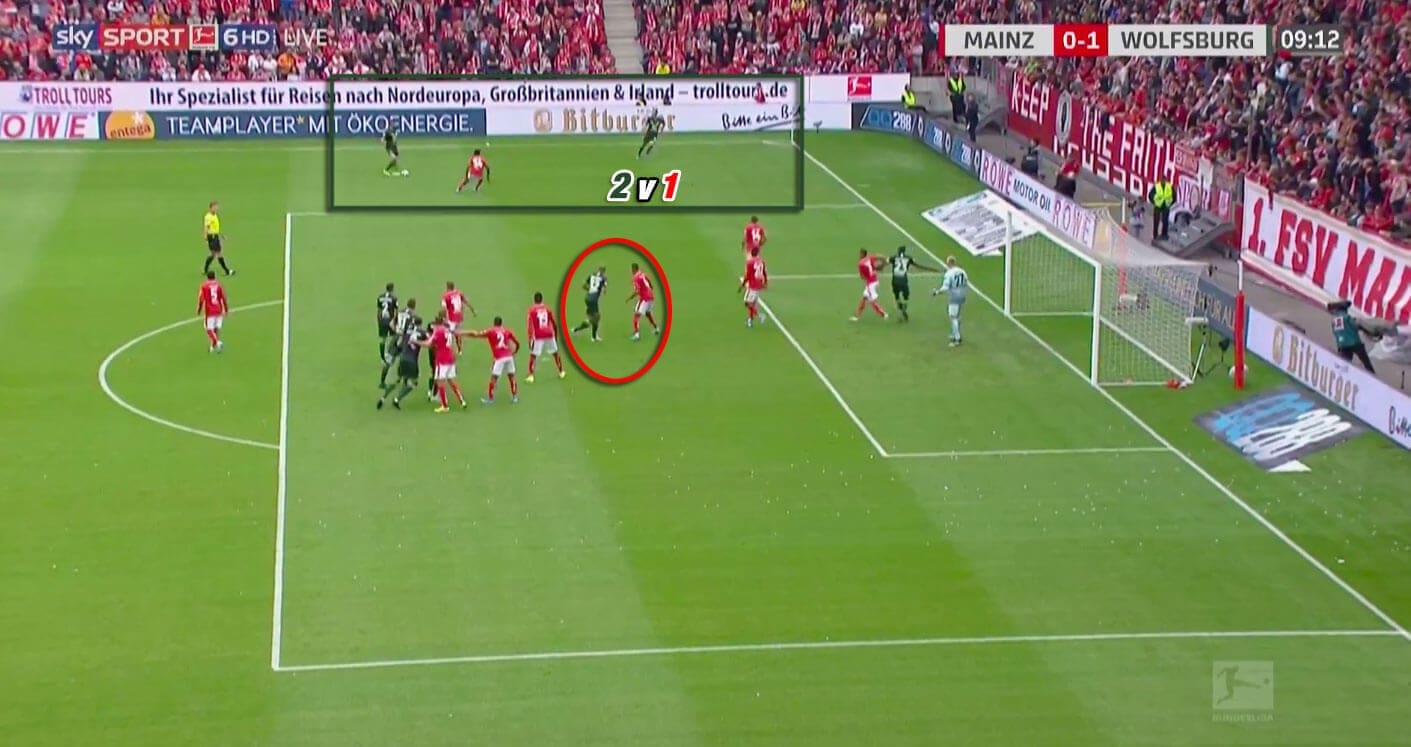 Bundesliga 2019/20: Mainz vs Wolfsburg - tactical analysis tactics