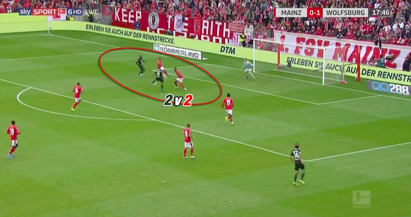 Bundesliga 2019/20: Mainz vs Wolfsburg - tactical analysis tactics