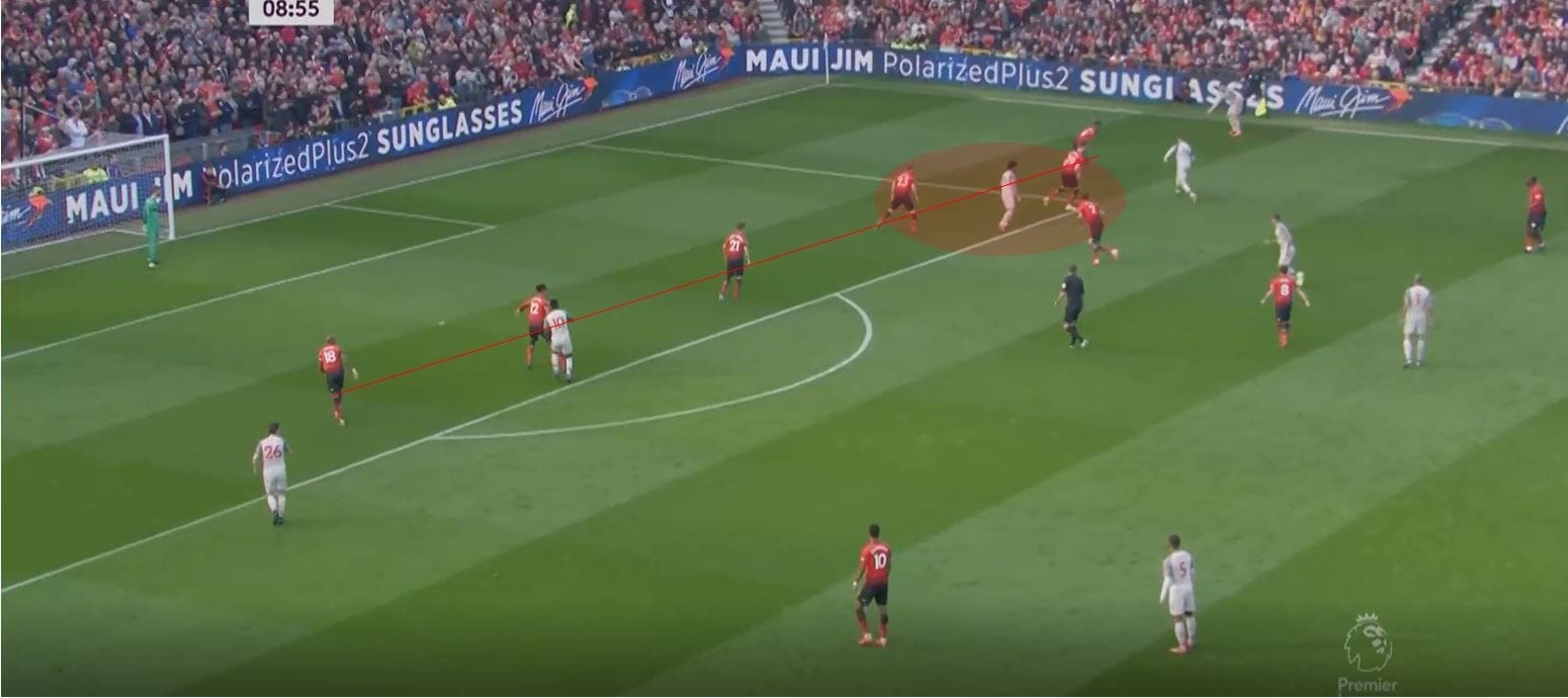 Premier League 19/20: Manchester United vs Liverpool - tactical analysis tactics