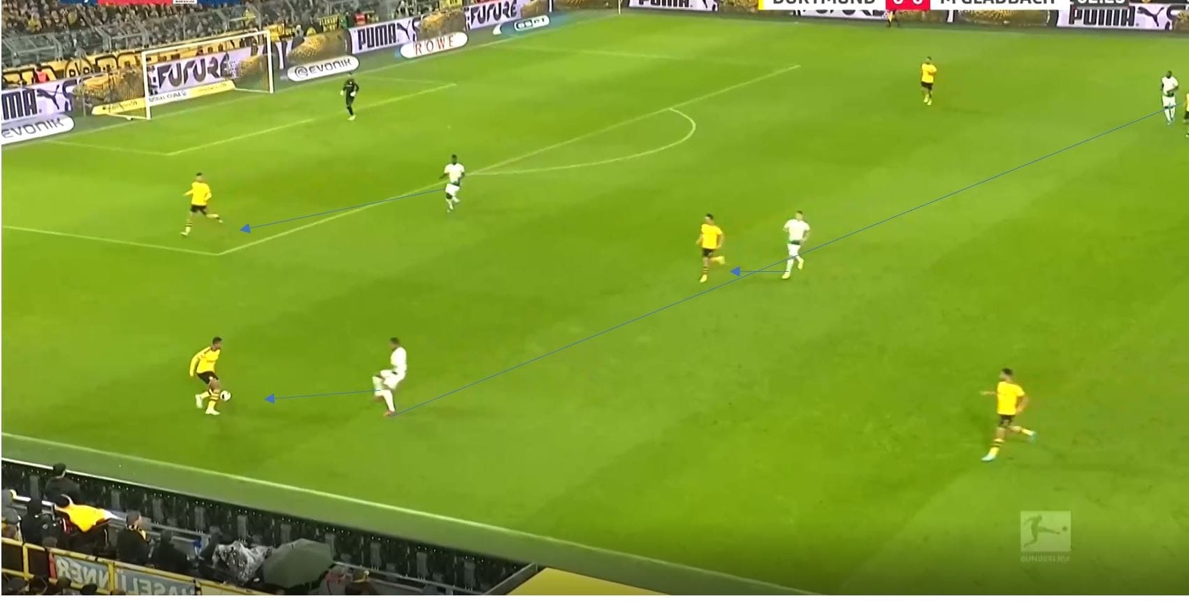 Bundesliga 2019/20: Borussia Dortmund vs Borussia Monchengladbach - tactical analysis tactics