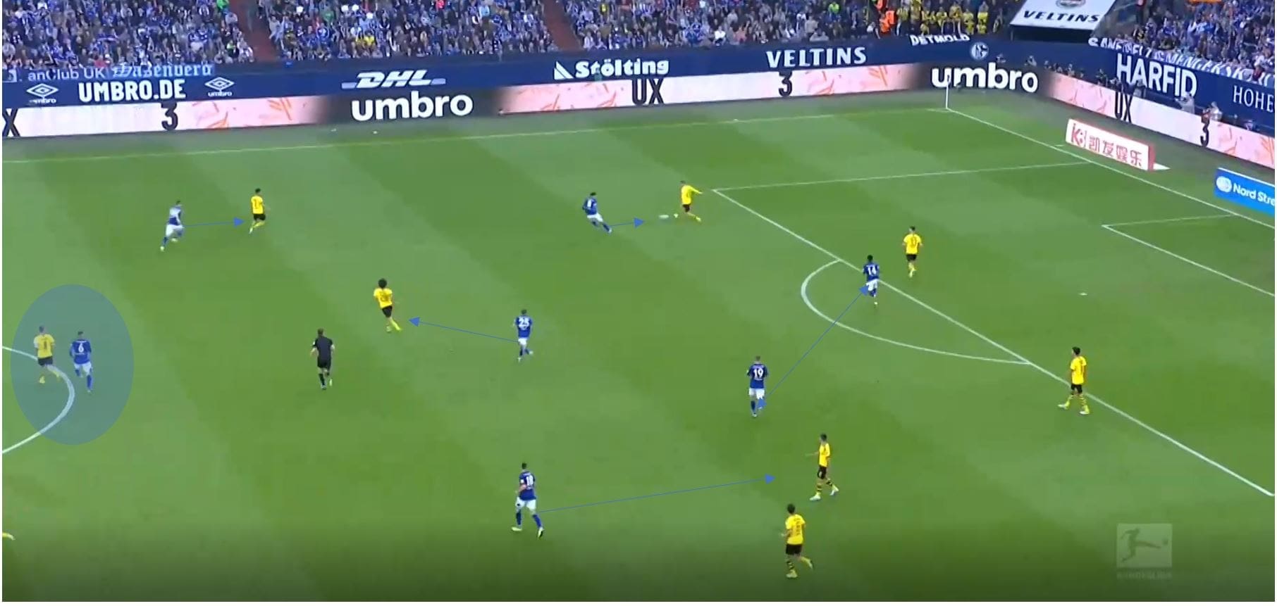 Bundesliga 2019/20: Schalke Borussia Dortmund- tactical analysis tactics