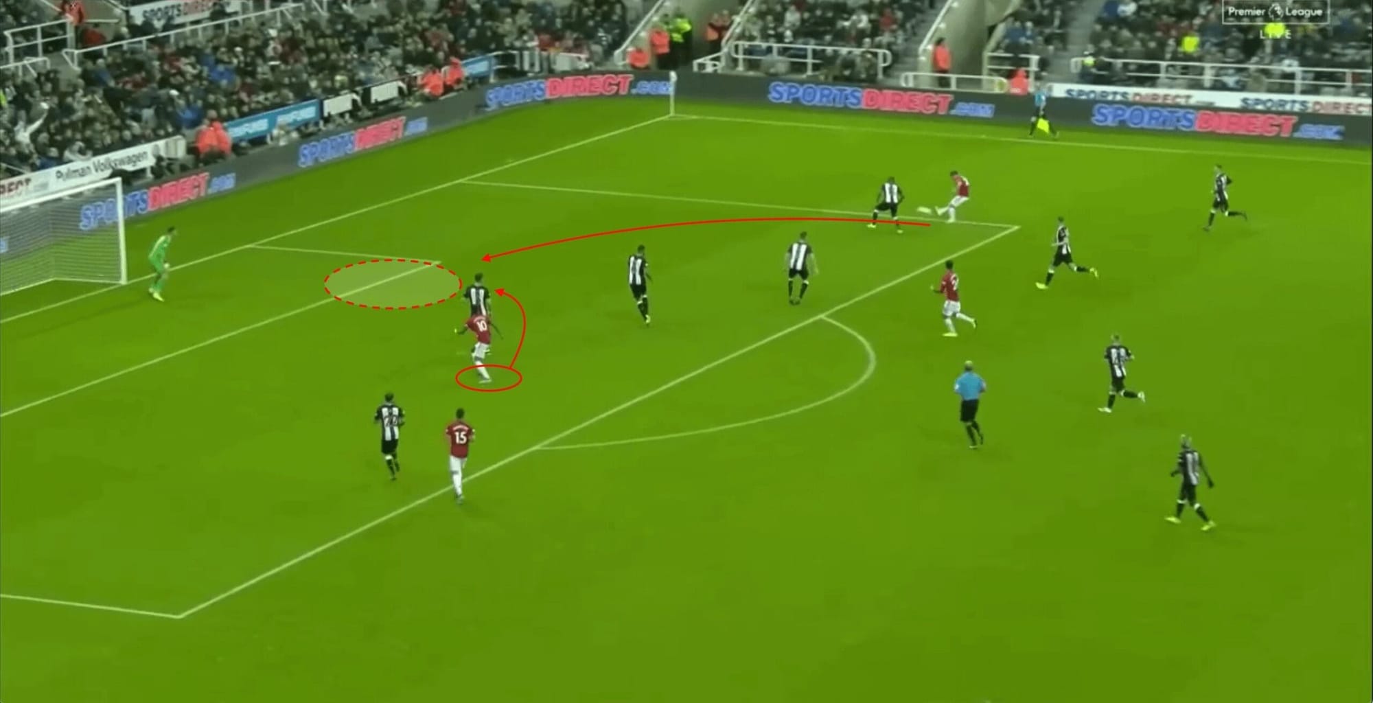 Premier League 2019/20: Newcastle vs Man United - tactical analysis tactics