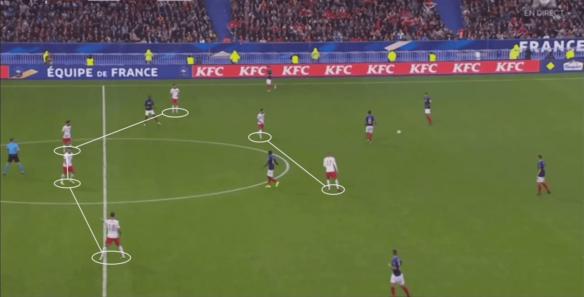 Euro 2020 Qualifiers: France vs Turkey - tactical analysis tactics