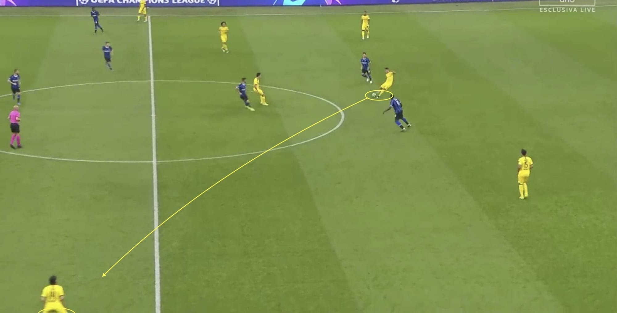 UEFA Champions League 2019/20: Inter Milan vs Dortmund - tactical analysis tactics