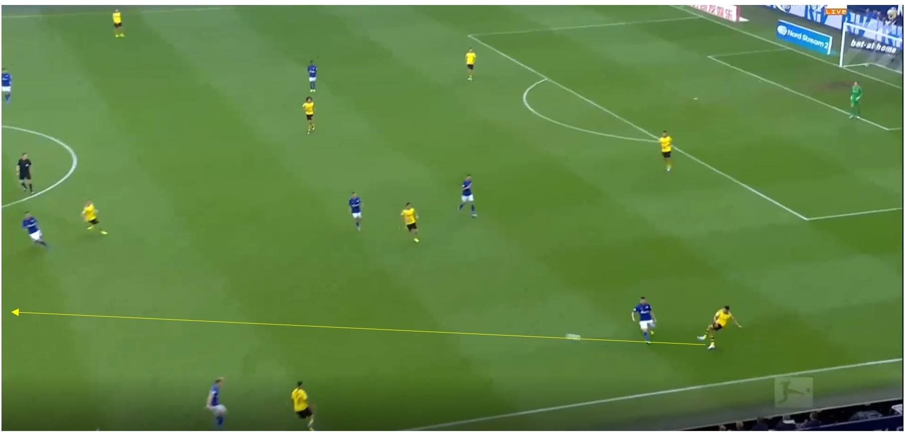 Bundesliga 2019/20: Schalke Borussia Dortmund- tactical analysis tactics