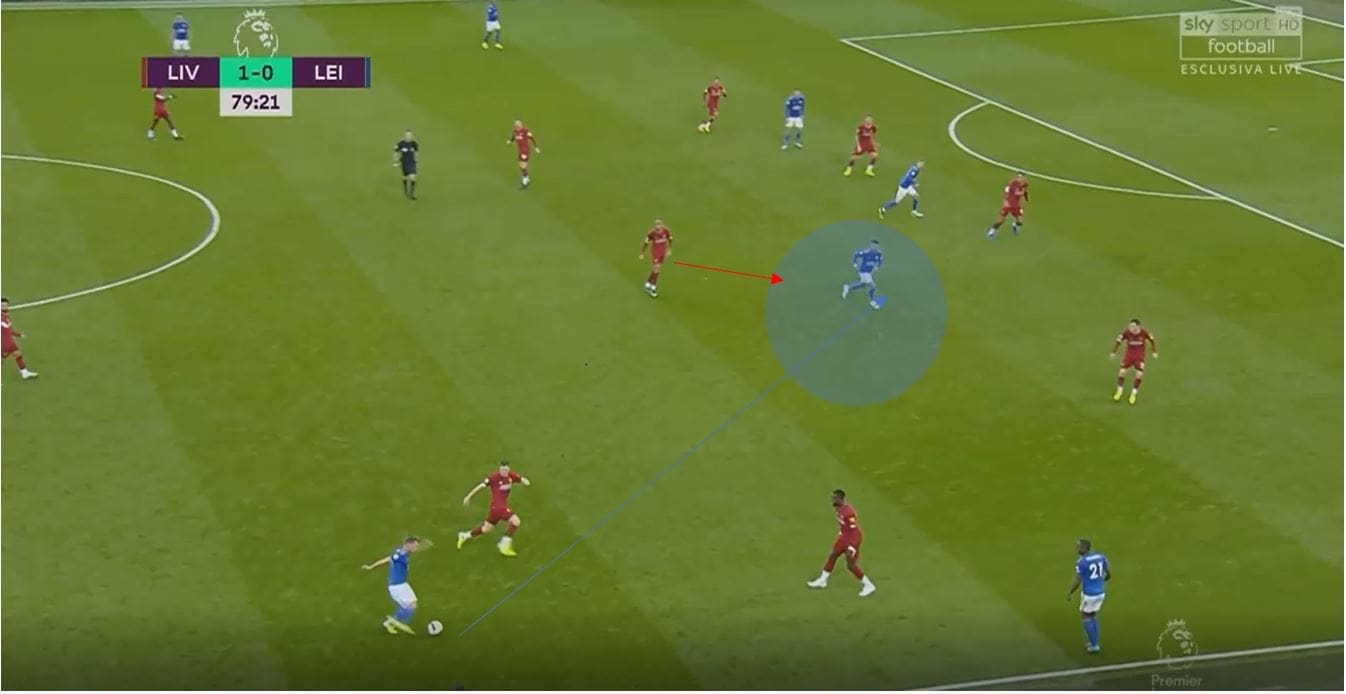 Premier League 19/20: Manchester United vs Liverpool - tactical analysis tactics