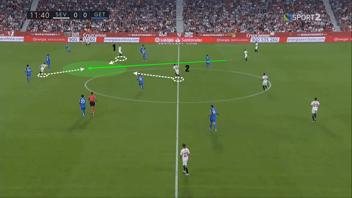 La Liga 2019/20: Sevilla vs Getafe - tactical analysis tactics