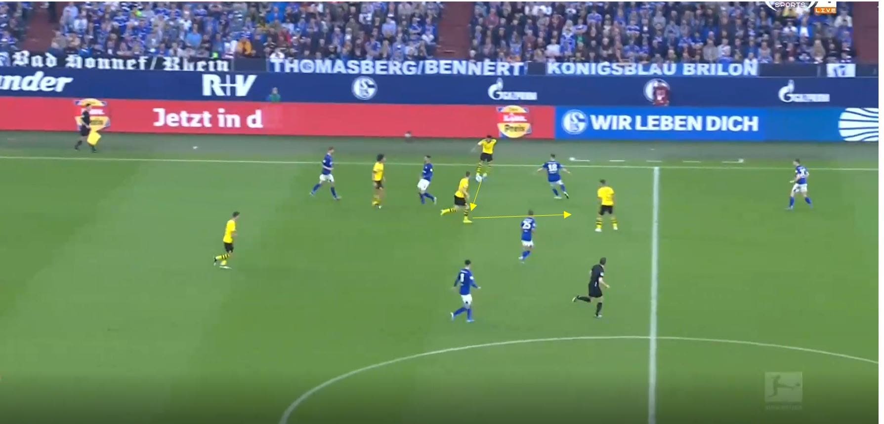 Bundesliga 2019/20: Schalke Borussia Dortmund- tactical analysis tactics