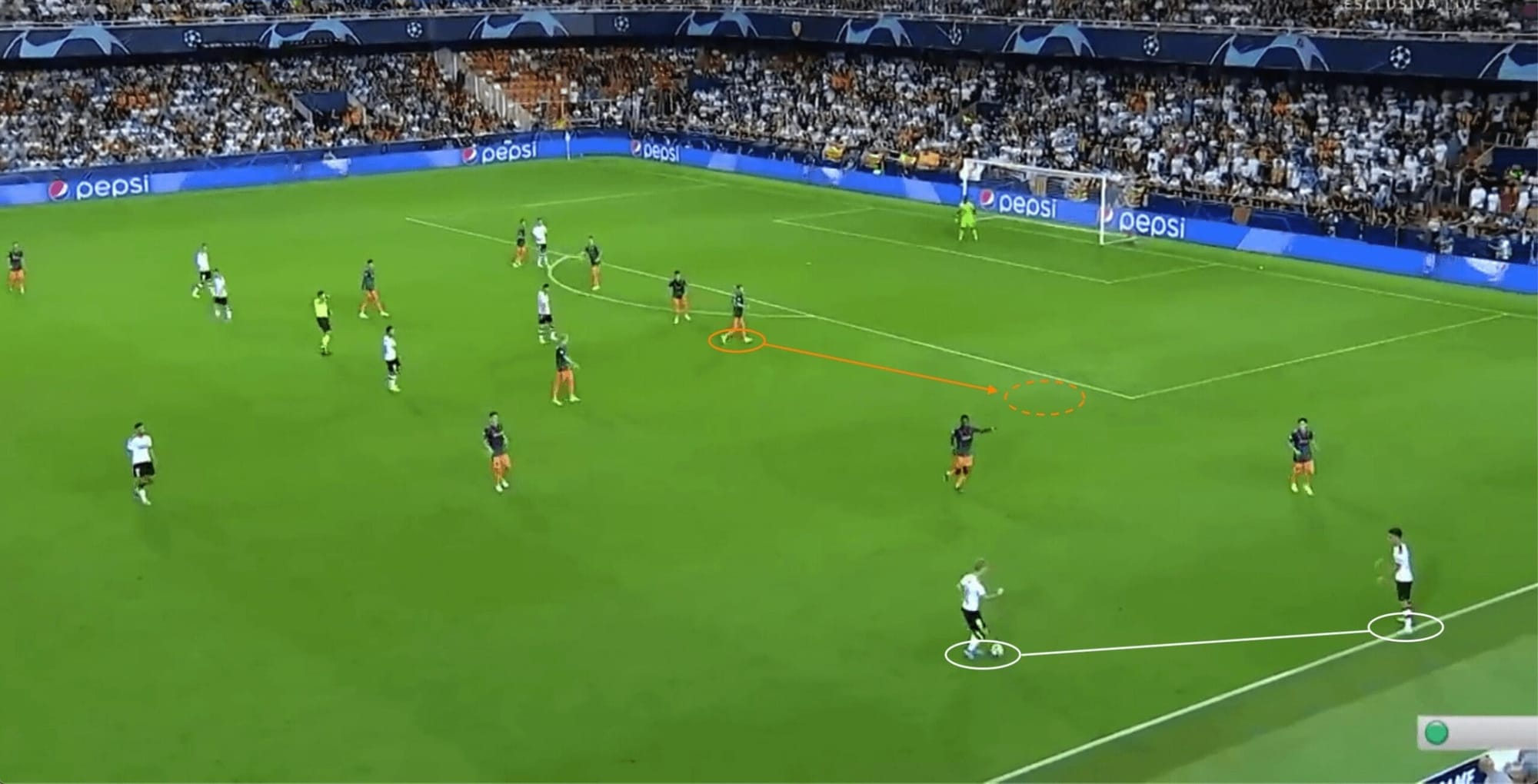 UEFA Champions League 2019/20: Valencia vs Ajax - tactical analysis tactics