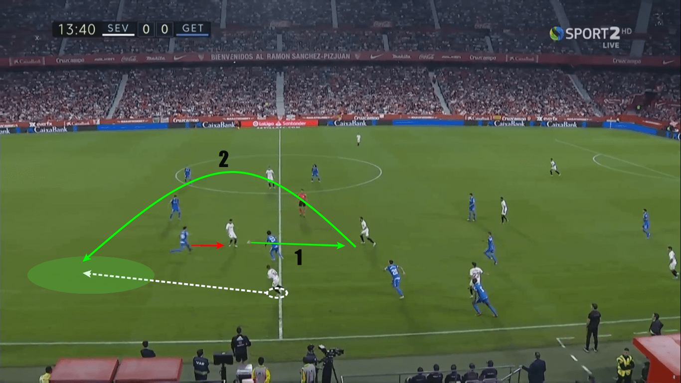 La Liga 2019/20: Sevilla vs Getafe - tactical analysis tactics