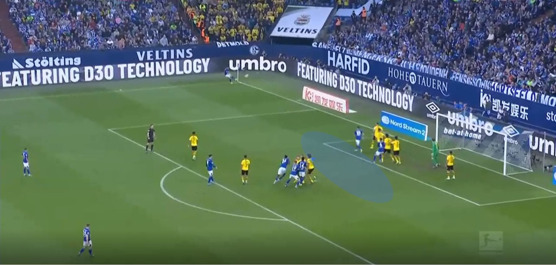 Bundesliga 2019/20: Schalke Borussia Dortmund- tactical analysis tactics