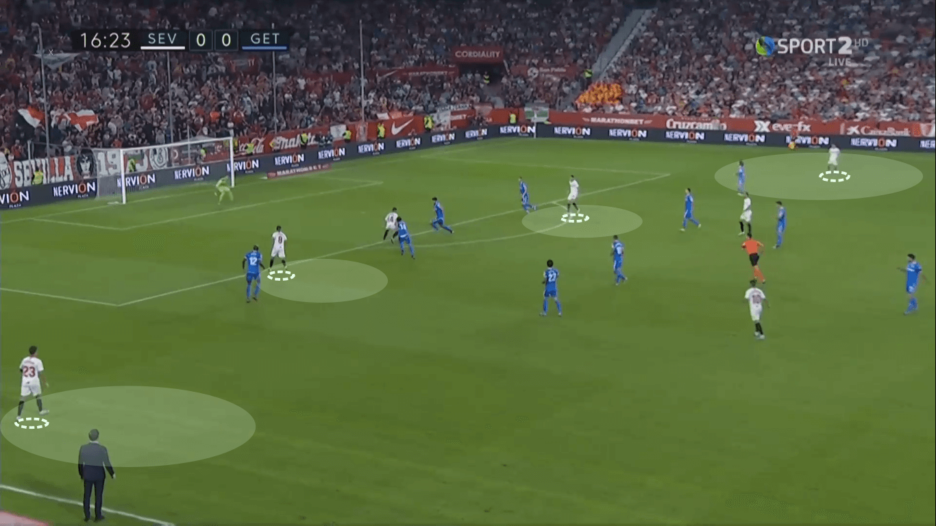 La Liga 2019/20: Sevilla vs Getafe - tactical analysis tactics