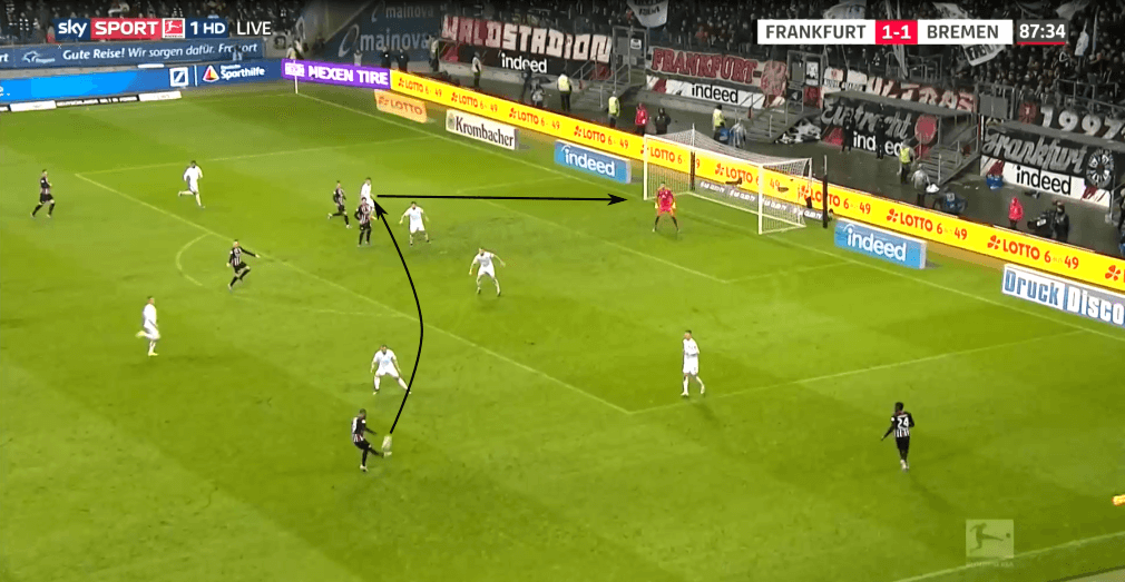 Bundesliga 2019/20: Eintracht Frankfurt vs Werder Bremen - tactical analysis tactics