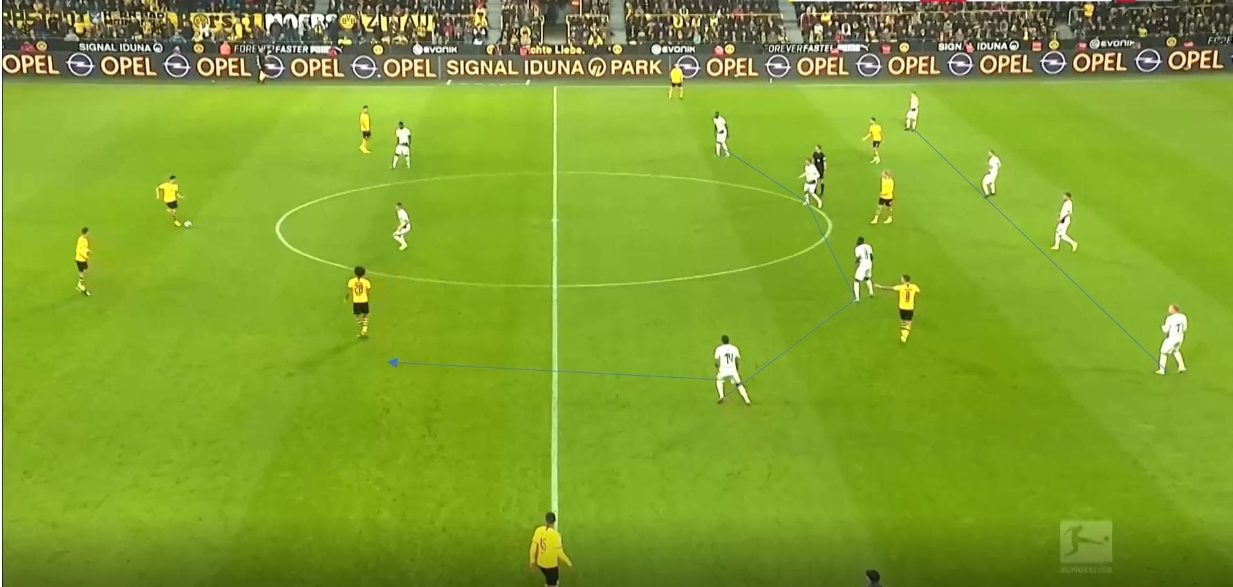 Bundesliga 2019/20: Borussia Dortmund vs Borussia Monchengladbach - tactical analysis tactics