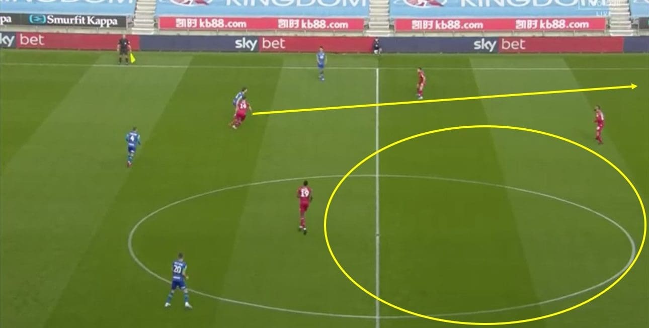 EFL Championship 2019/20: Wigan vs Nottingham Forest – tactical analysis tactics